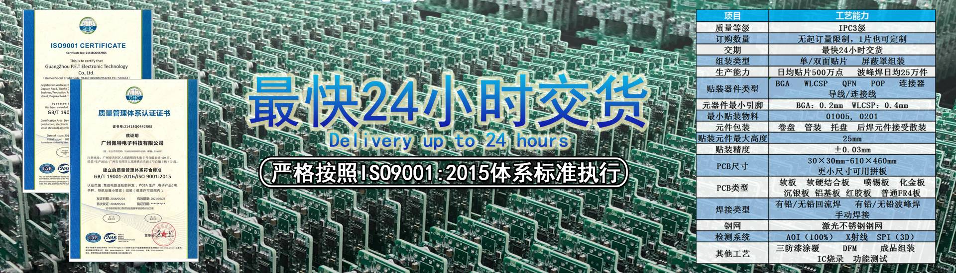 login_����ƽ̨_���ι�������δ��